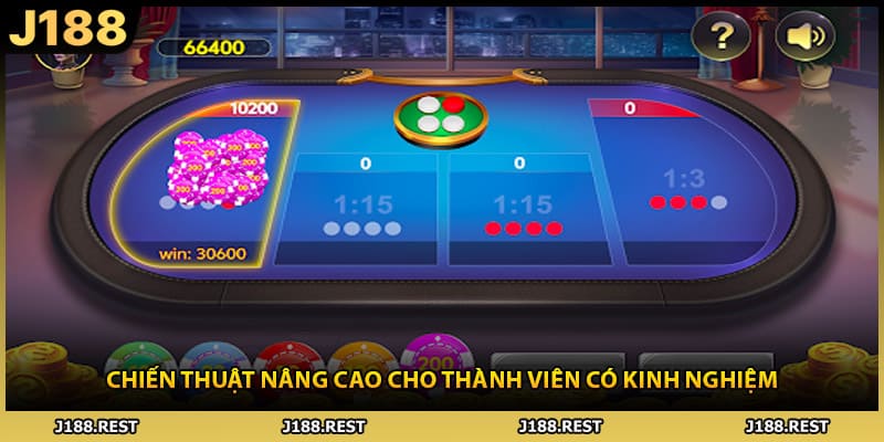 Chiến thuật nâng cao cho thành viên có kinh nghiệm