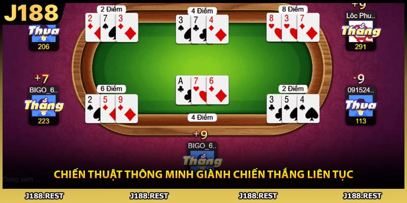 Chiến thuật thông minh giành chiến thắng liên tục