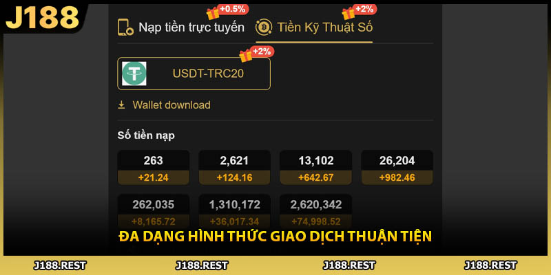 Đa dạng hình thức giao dịch thuận tiện