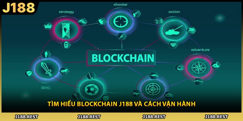 Tìm hiểu blockchain J188 và cách vận hành