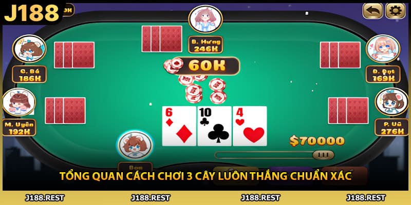 Tổng quan cách chơi 3 cây luôn thắng chuẩn xác